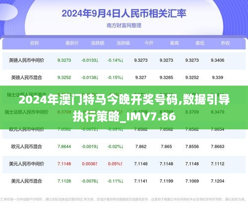 2024年今晚澳门开特马,创新性策略落实探讨_篮球款88.685