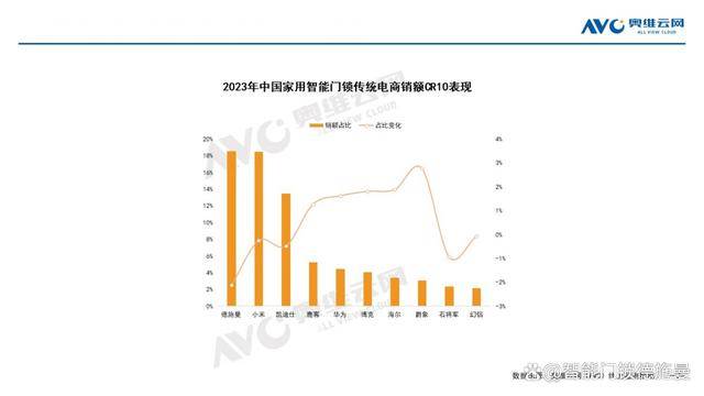 2024年奥门管家婆资料,前瞻视角解析落实_标准品59.203