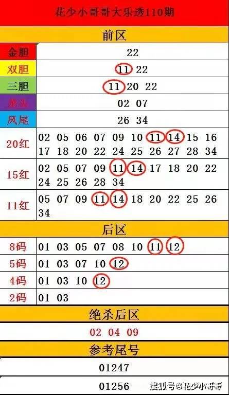 澳门一码一肖100准吗,精密疑问解析解答解释_预约制80.232