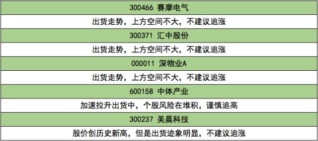 新澳天天开奖资料解析与相关法律风险警示——以第54期至第129期为例