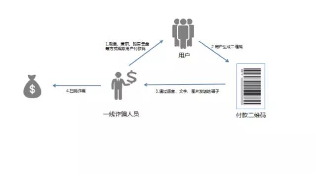 一肖一码，揭秘背后的犯罪风险与防范策略