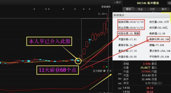 关于最准一肖一码一一子中特7955的探讨——揭示背后的潜在风险与违法犯罪问题