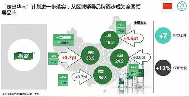 新奥最快最准免费资料，探索与解析