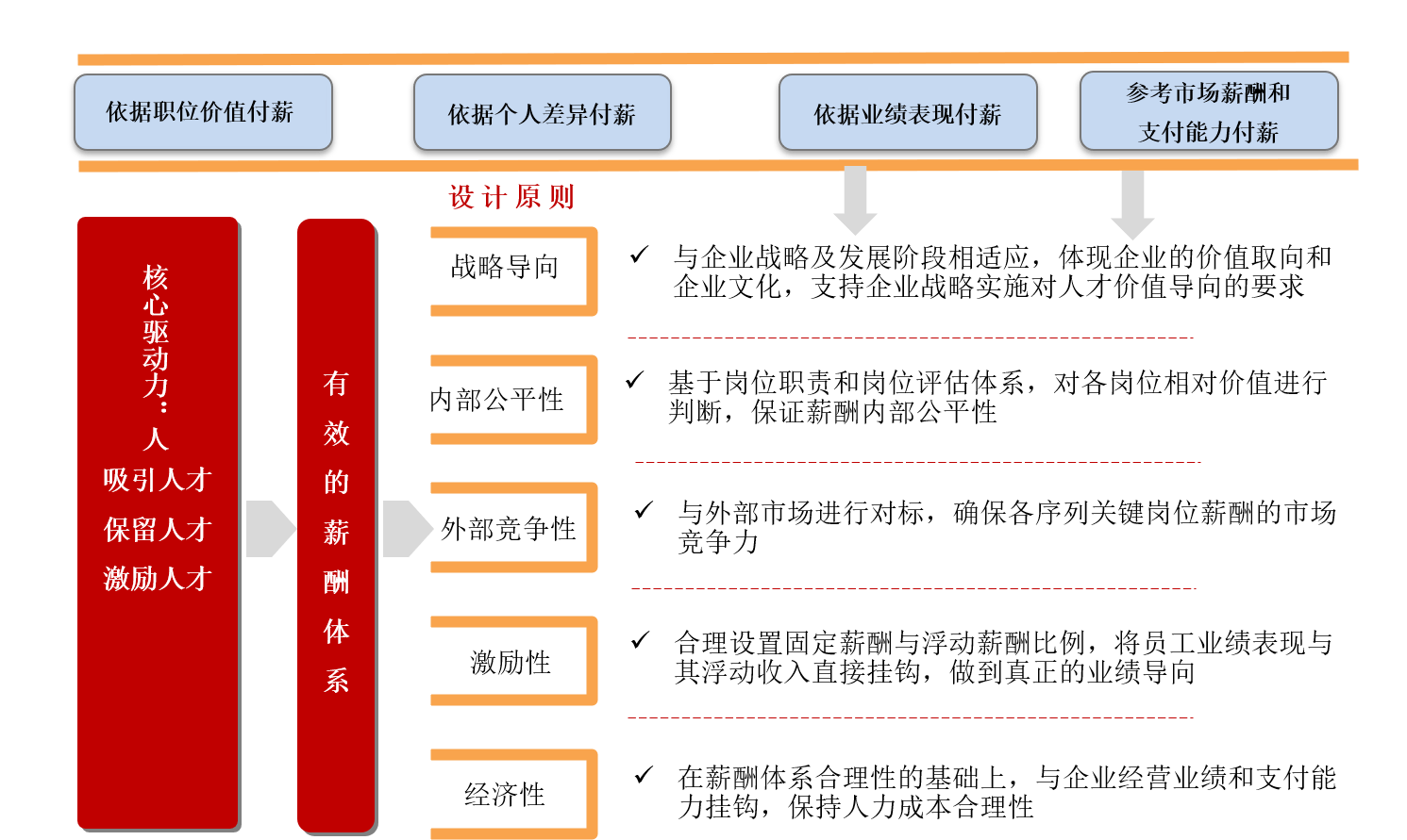 新奥正版全年免费资料，助力个人与企业的成长之路