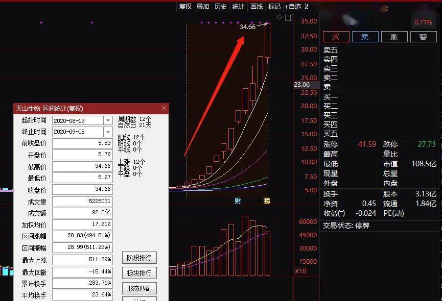 揭秘精准新传真背后的秘密，解码数字77777与88888的力量