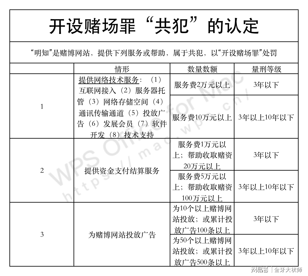 关于最准一肖一码一一中一特背后的潜在违法犯罪问题探讨