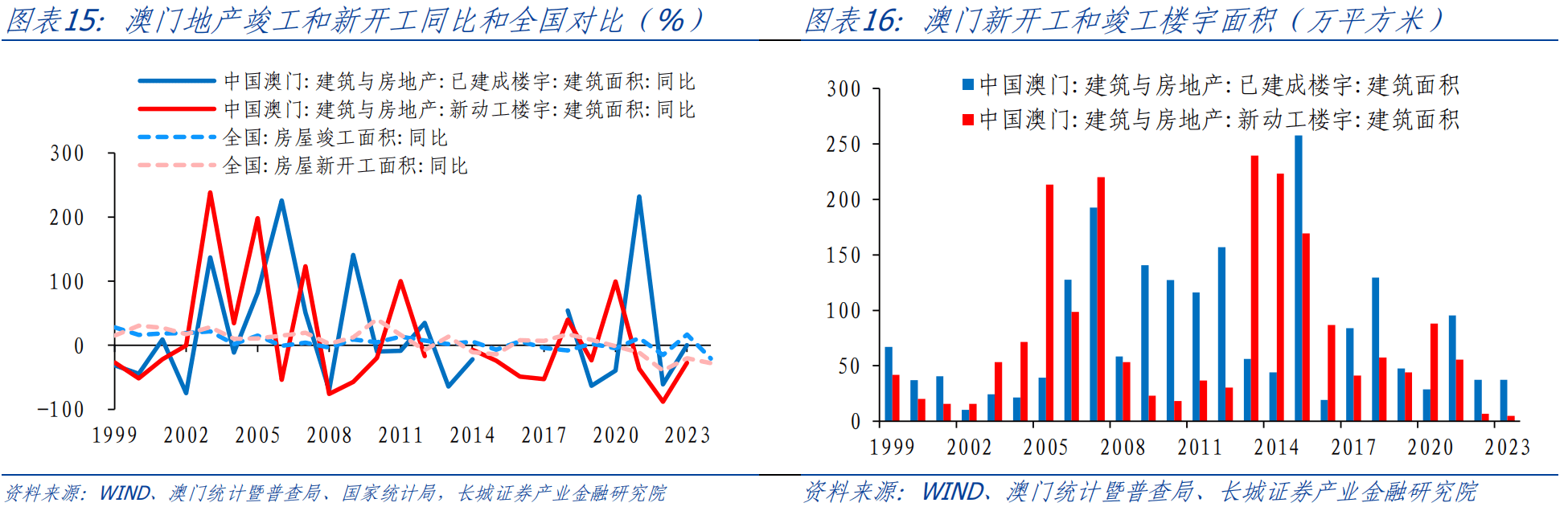 新澳门正版资料大全图片，探索与解读