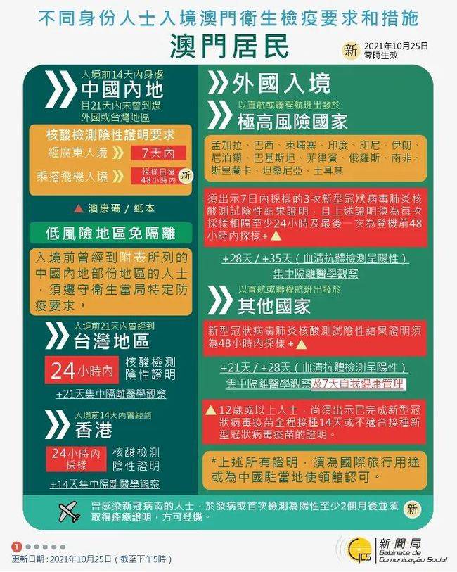 新澳门免费资料大全在线查看——警惕违法犯罪风险