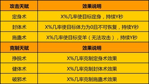 探索未来之门，2024免费资料精准一码