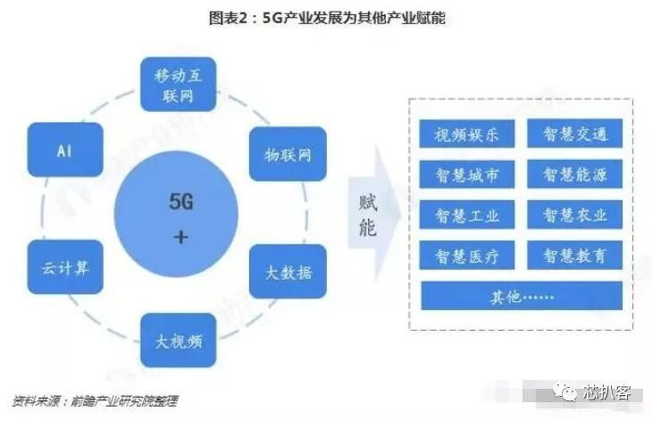 揭秘2024新澳最准最快资料，全方位解读最新动态与趋势