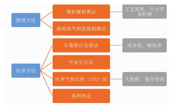 新奥天天正版资料大全，探索与解析