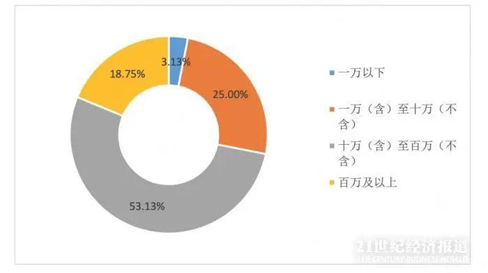 澳门4949最快开奖结果与犯罪问题探讨