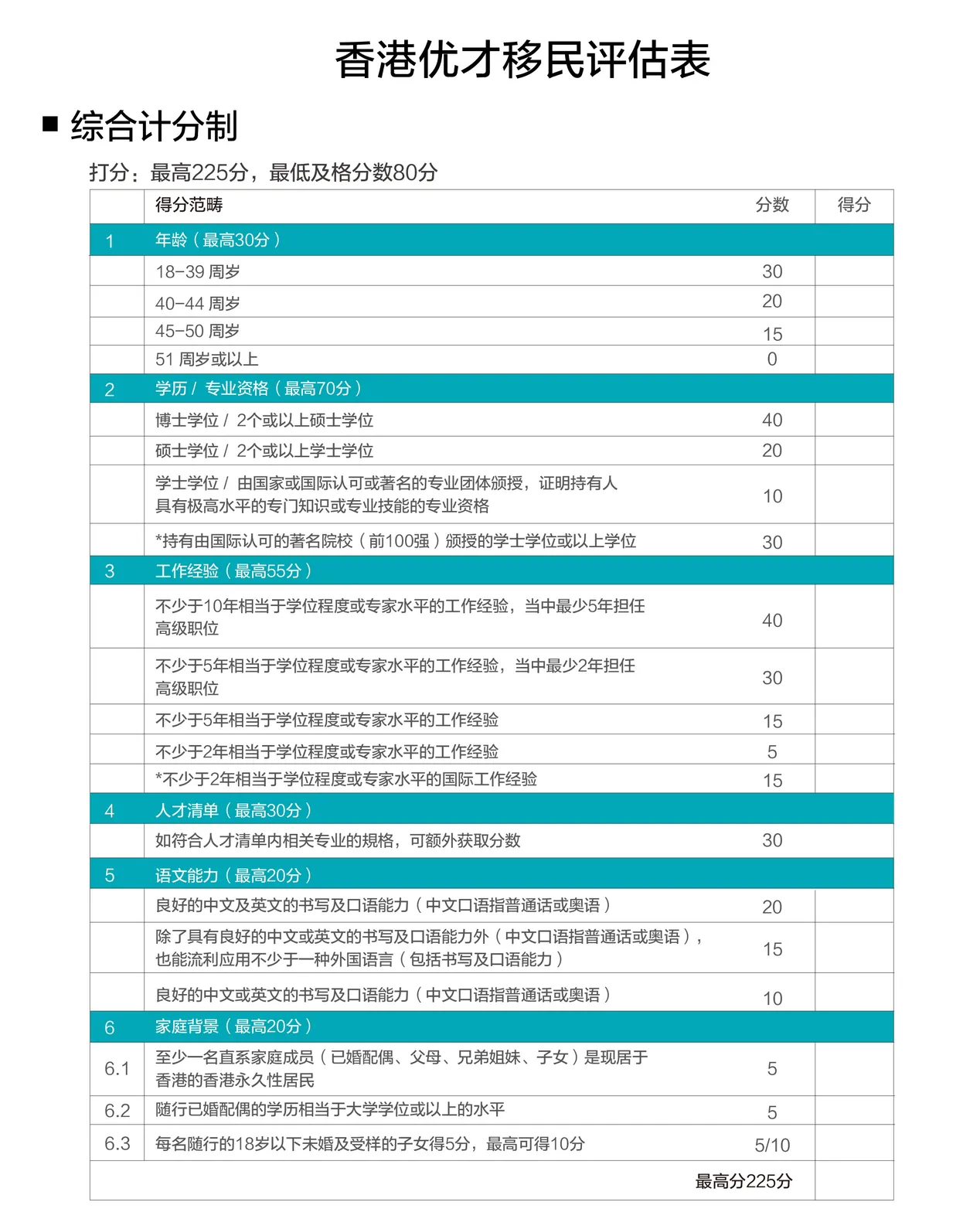 香港资料大全正新版 2024年概览