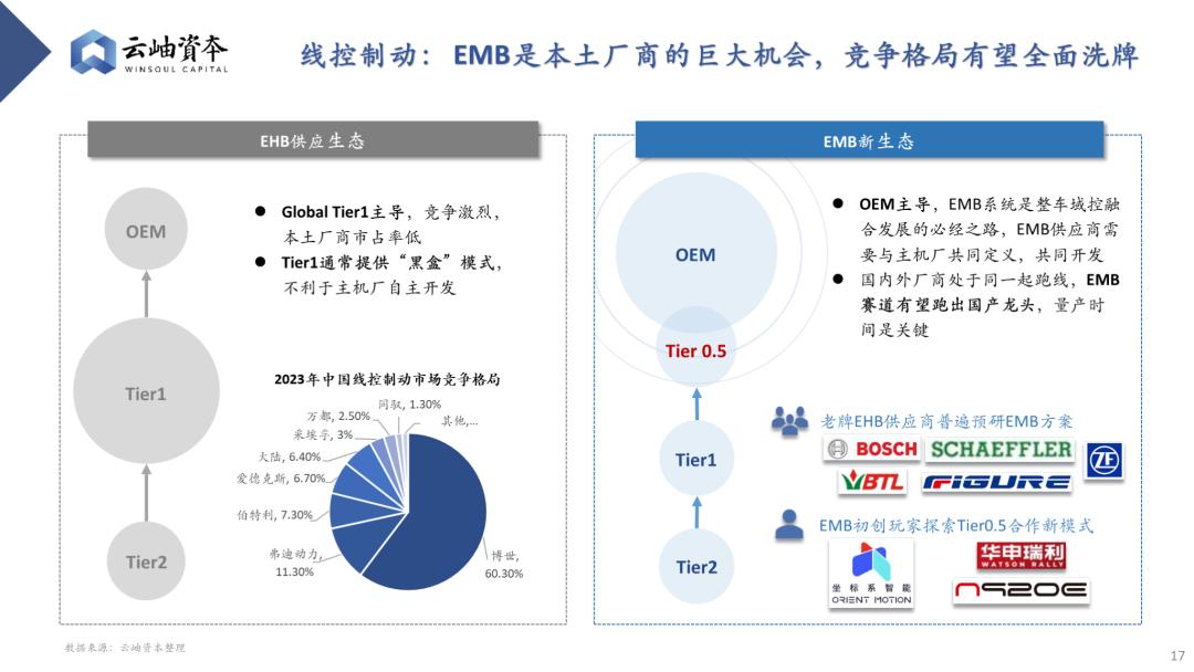 香港2024精准资料，未来展望与深度解析