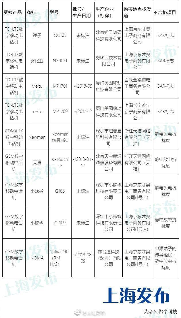 锤子M2最新消息深度解析