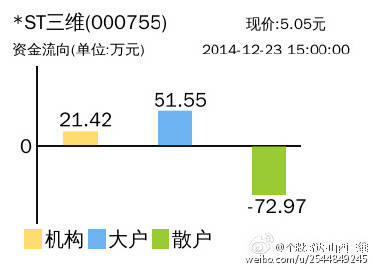 山西三维股票最新传闻深度解析