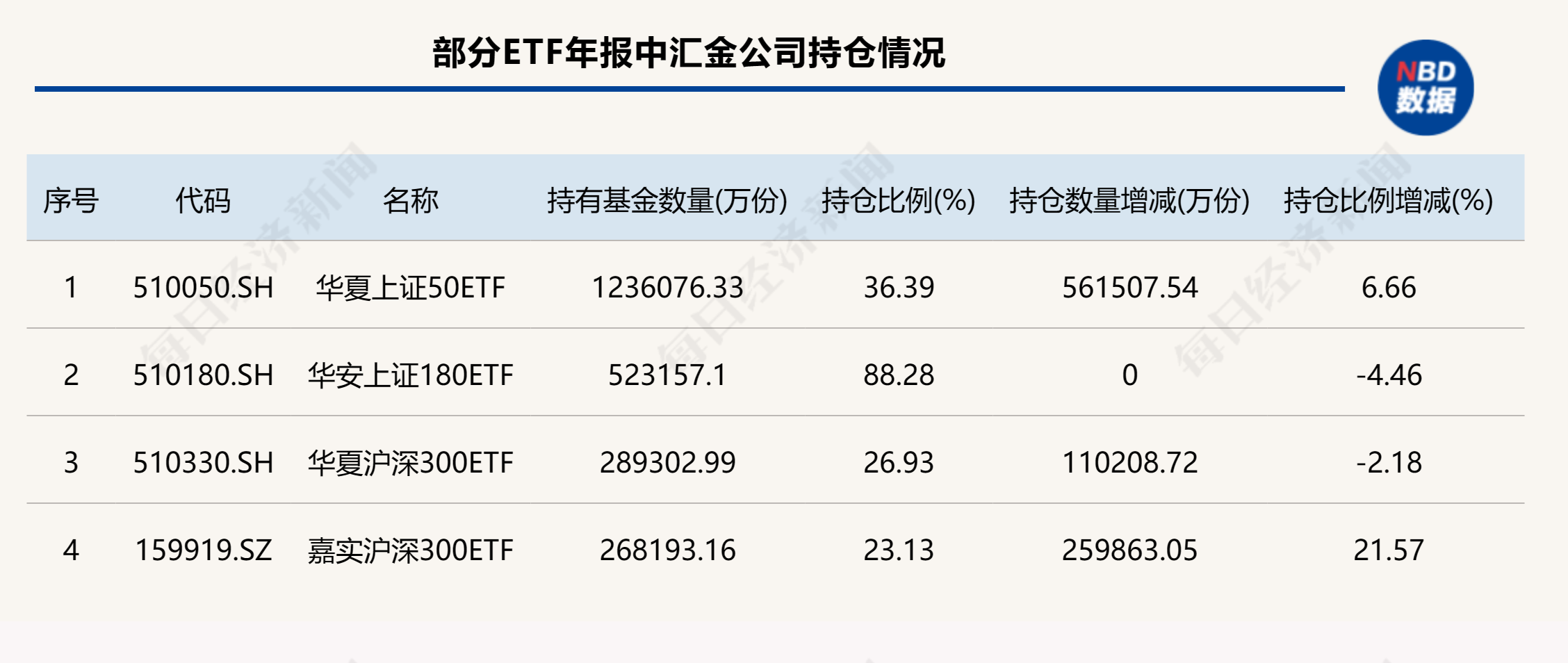 信和汇金最新消息深度解析