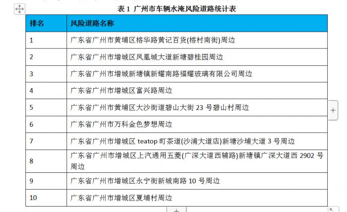 澳门广东八二站免费资料查询，警惕背后的违法犯罪风险