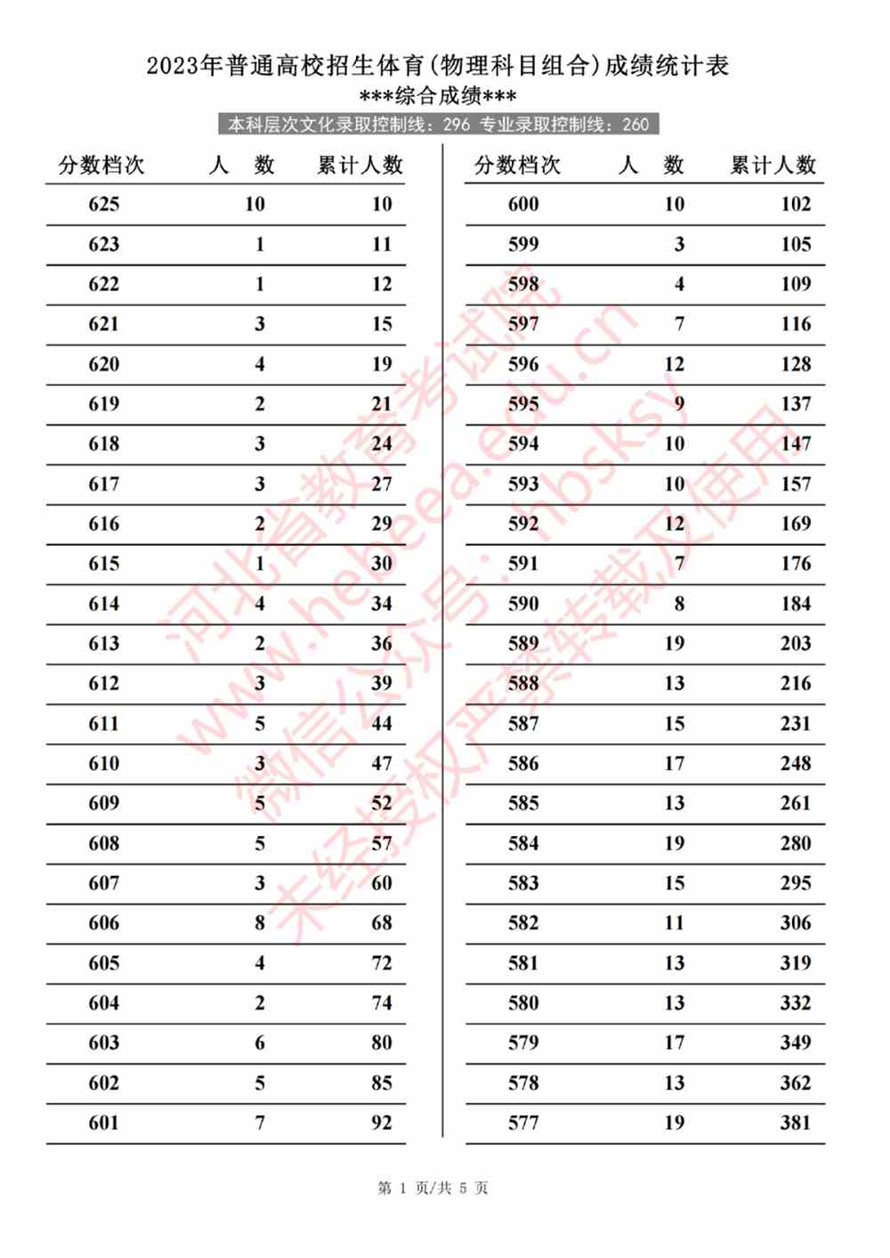 澳门开奖结果及其开奖记录表013探析