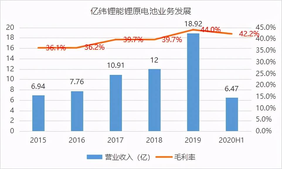 关于新奥天天开奖资料大全及其潜在风险探讨