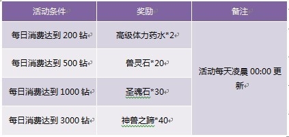 新奥天天免费资料单双的魅力与价值