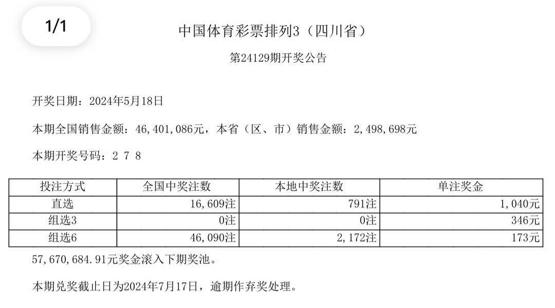 新奥2024今晚开奖结果揭晓，彩票市场掀起波澜