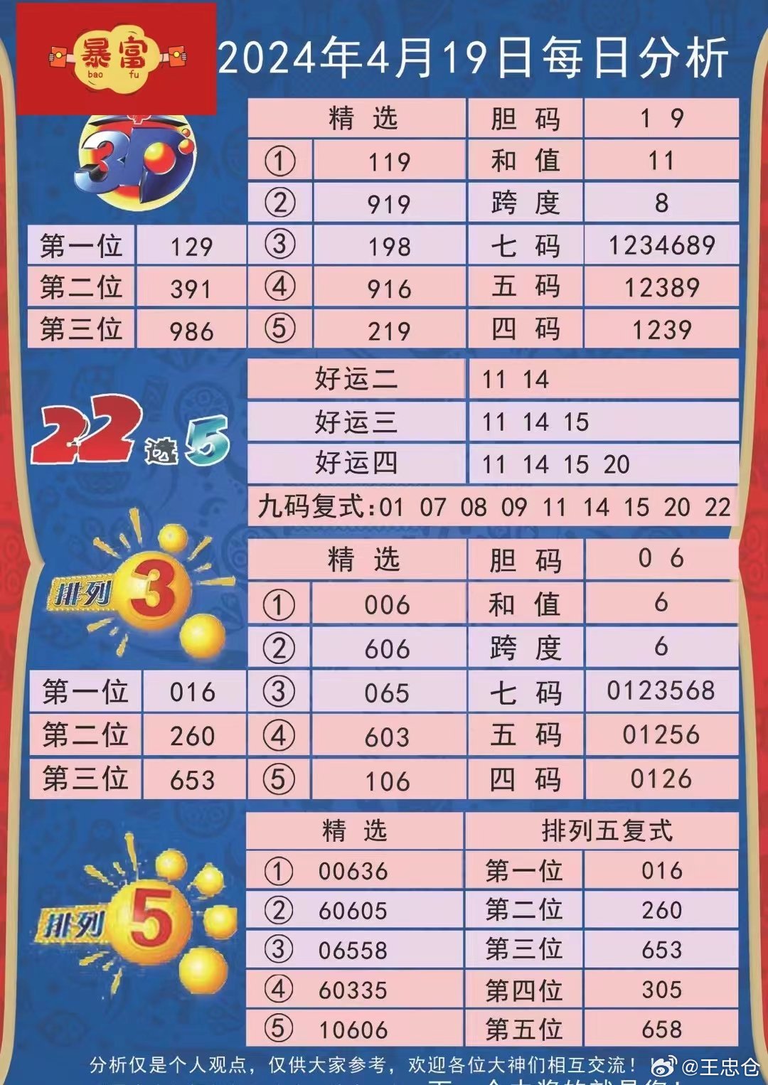 揭秘2024年天天开好彩资料，掌握幸运之门的秘密