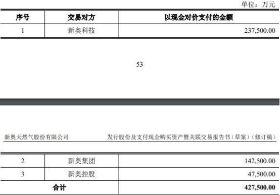 探索未来，2024新奥资料免费精准天天大全的独特价值与应用