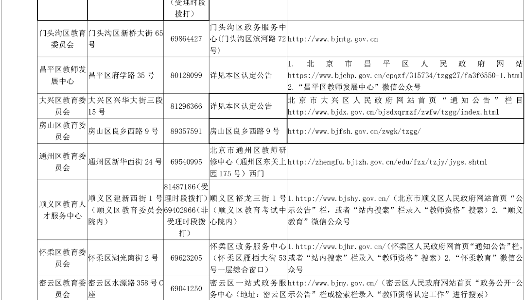 澳门彩票开奖结果及开奖记录，探索2024年资料网站