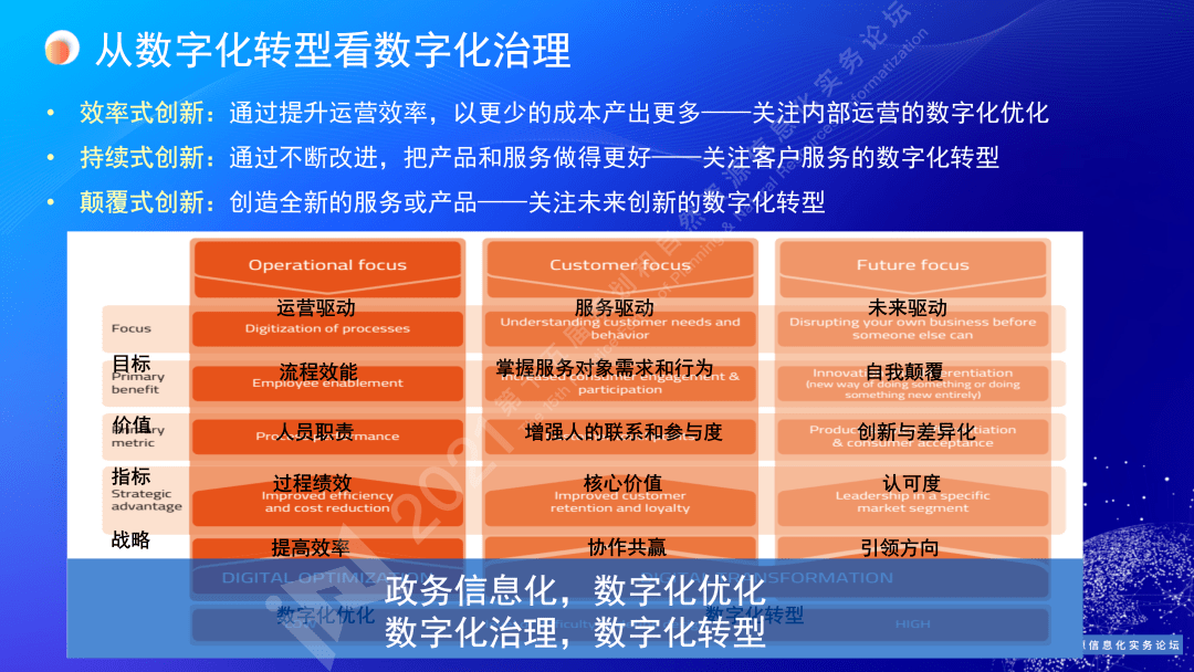 2024新奥精准资料免费大全——全方位获取最新信息资源的指南