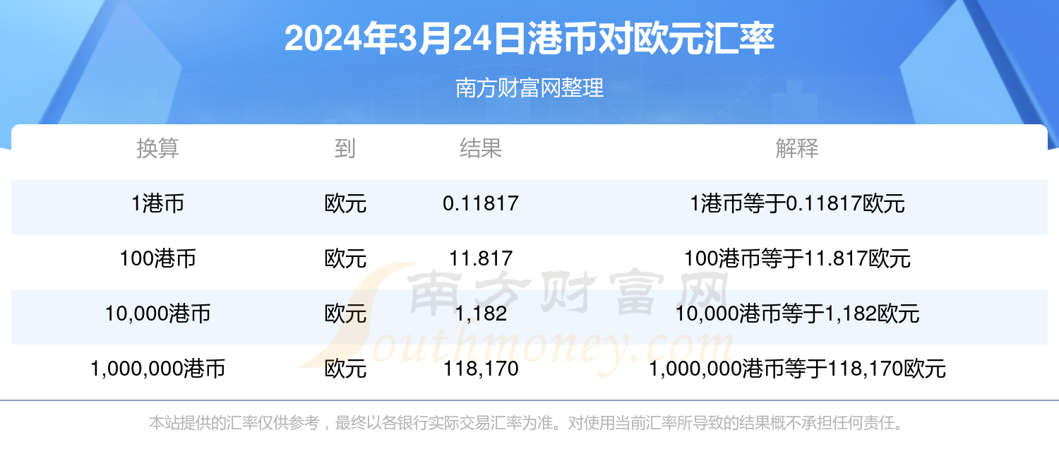 2024年香港资料免费大全——探索香港的多元魅力