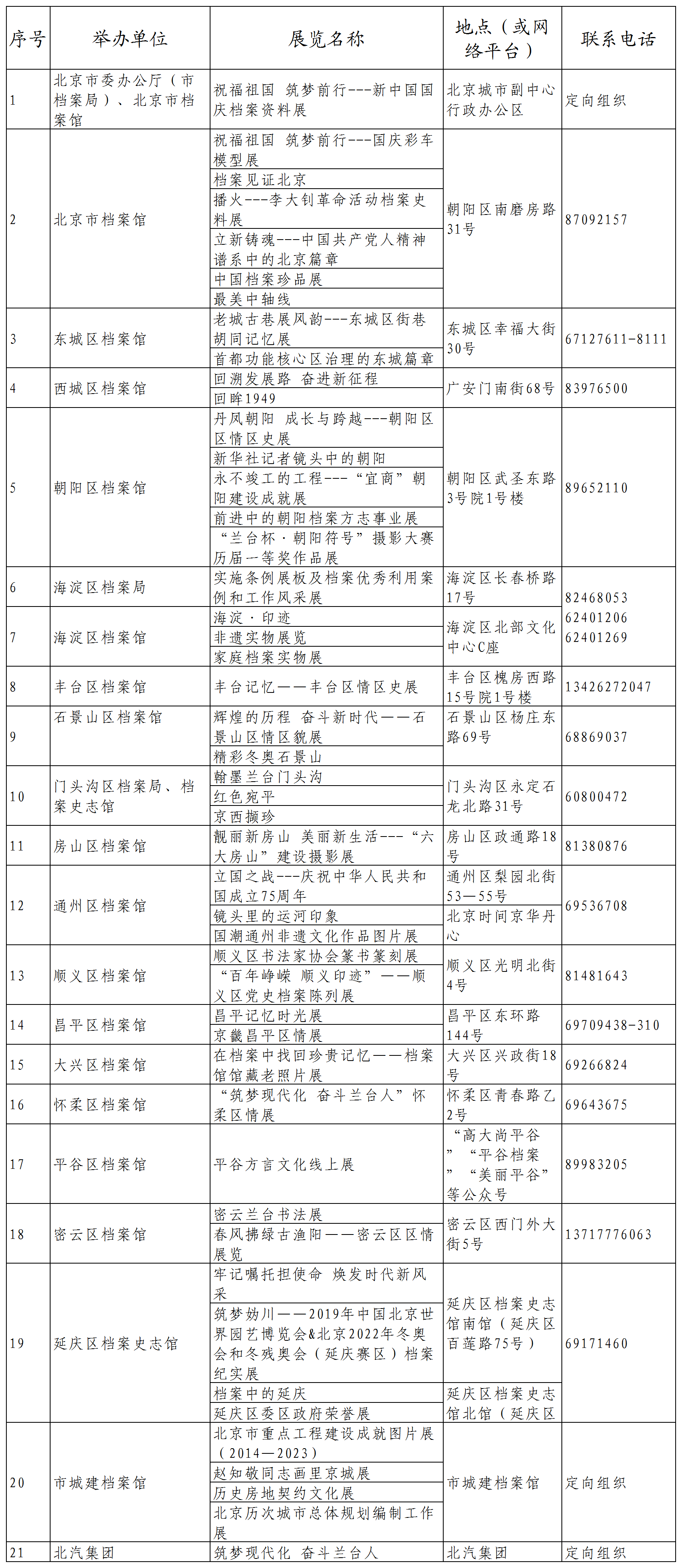 体育 第58页