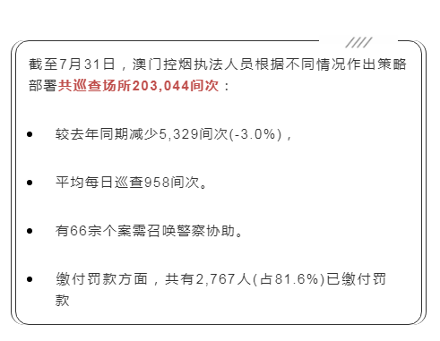 澳门一肖一码100准免费——揭秘背后的违法犯罪问题