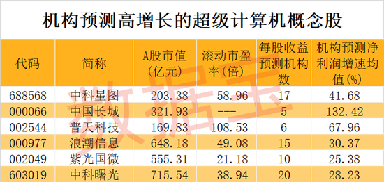 管家婆2024资料精准大全，探索预测与管理的未来趋势