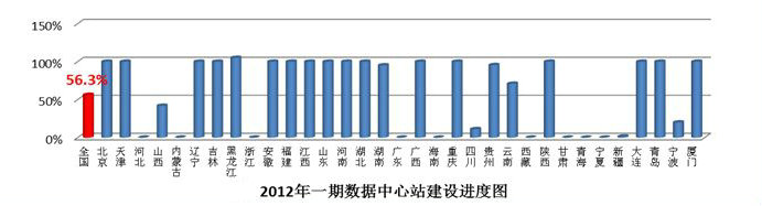 关于白小姐三肖三期必出一期开奖的真相探讨