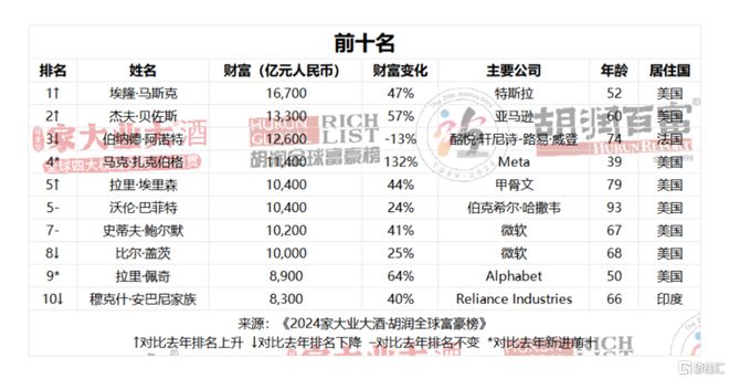 探索香港494949最快开奖结果的世界