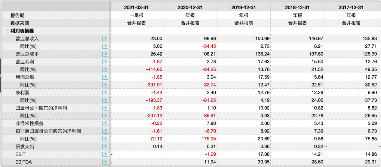 澳门六开奖结果及2024年开奖记录查询，探索与解析