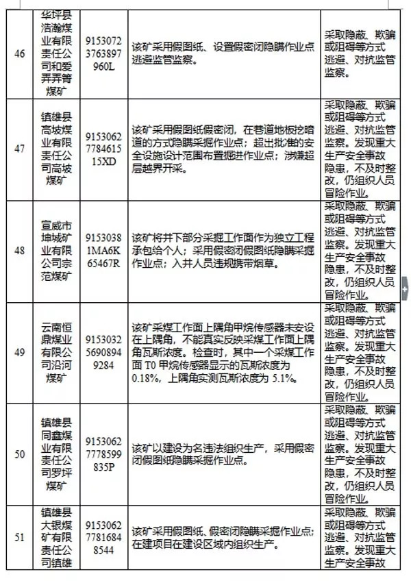 澳门雷锋心水论坛，揭示背后的违法犯罪问题