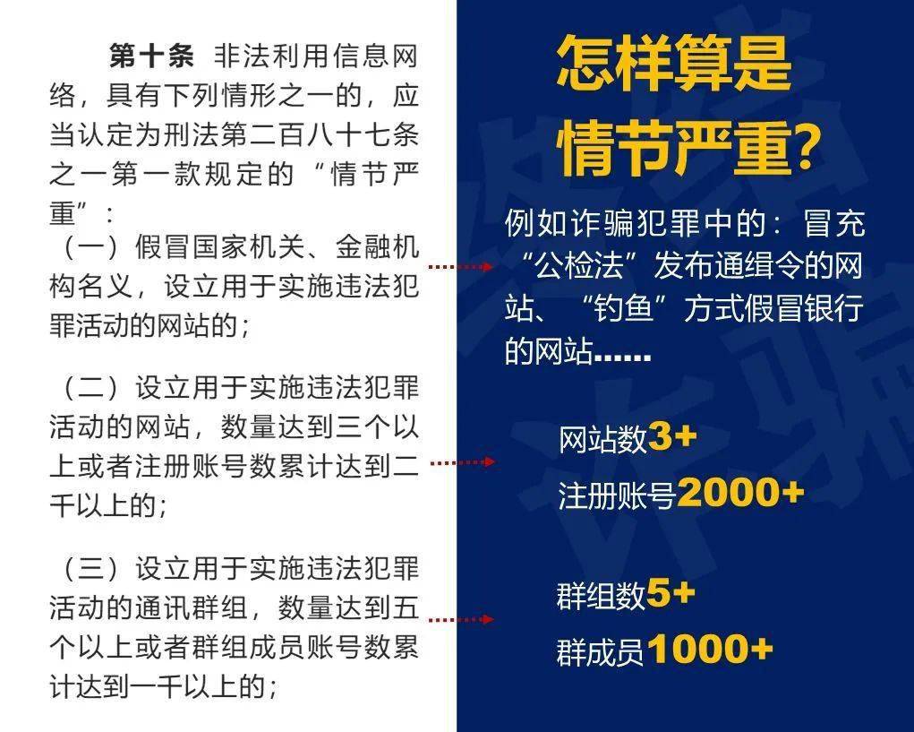 关于王中王论坛免费资料与违法犯罪问题的探讨