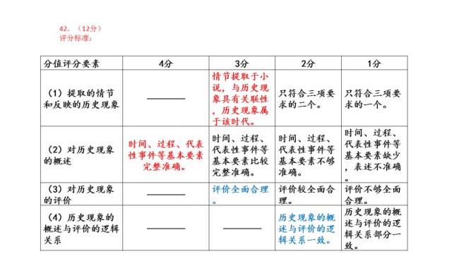 探索新澳历史开奖记录，第69期的精彩瞬间与深度解析（2024年）