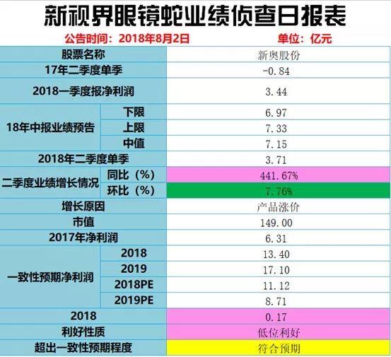 揭秘新奥历史开奖记录，探寻第28期的奥秘与趋势（2024年）