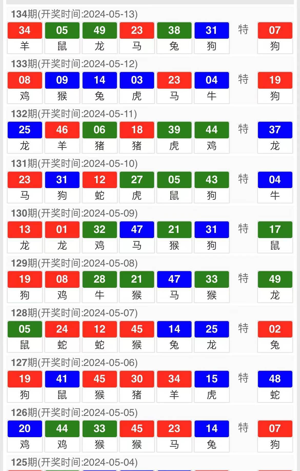 关于马会传真资料与澳门博彩业的问题