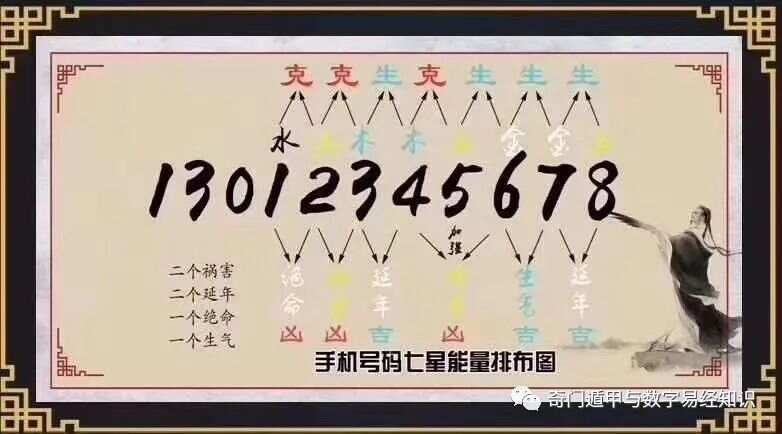 揭秘传奇人物王中王，77777与88888背后的故事与传真