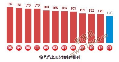 关于精准预测一肖一码，深入解析与警示