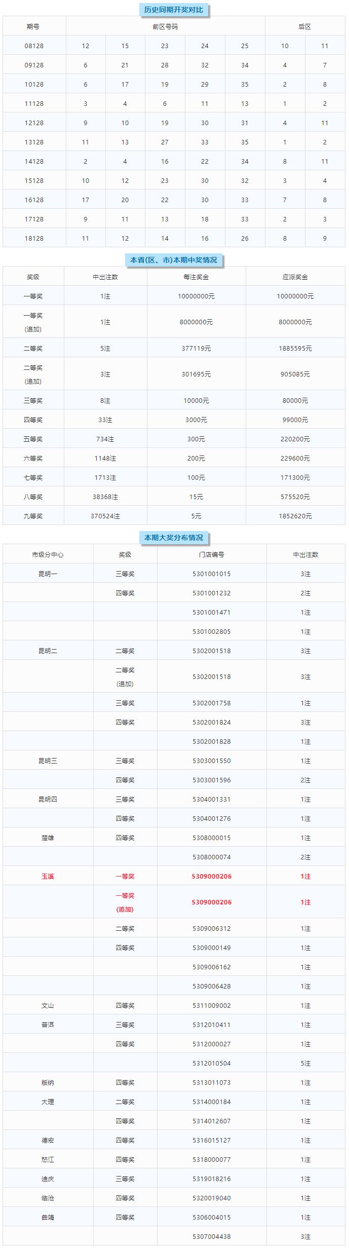 警惕网络赌博陷阱，新澳六开彩资料背后的风险与挑战