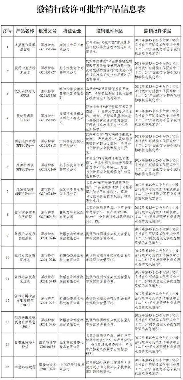 新澳门天天免费资料大全与违法犯罪问题探讨