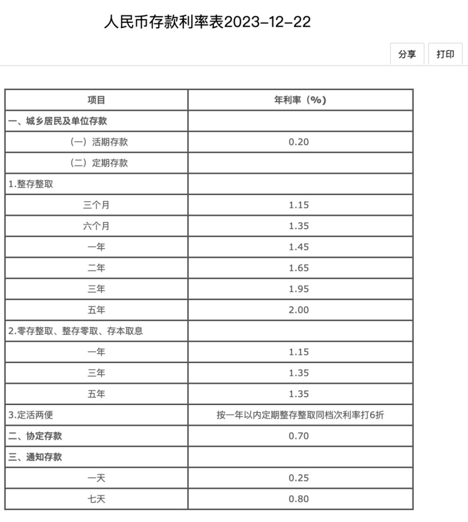 黄大仙2024最新资料解读