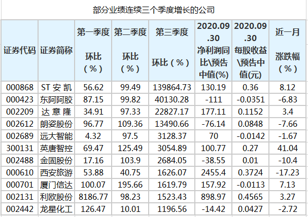 澳门三中三码精准100%，揭示一个违法犯罪问题