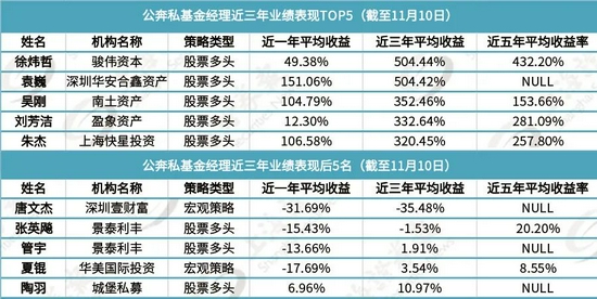 关于一码一肖预测的精准评论——揭示背后的风险与挑战