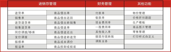 管家婆的资料一肖中特，深度解析与探索